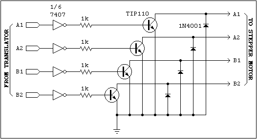 A typical unipolar driver circuit