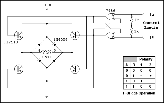 A typical H-Bridge circuit